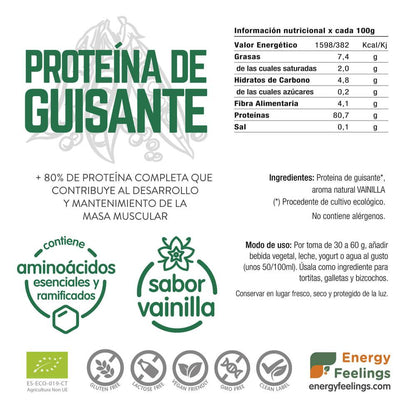 2er-Pack Energy Feelings Vanille-Erbsenprotein 1 kg