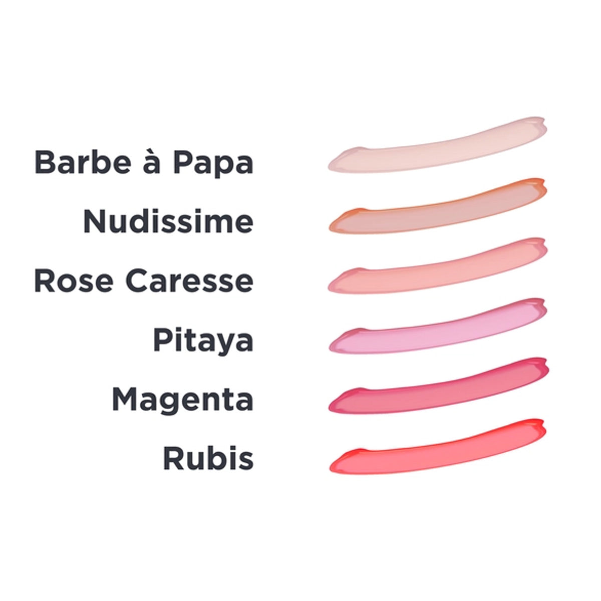 Huile pour les lèvres Avril 4 ml Pitaya