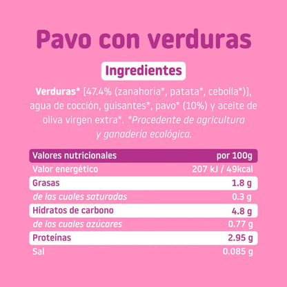 Vasetto BIO tacchino e verdure +6 mesi Smileat, 230 g