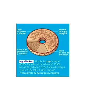 Pack Céréales pour le petit-déjeuner TRIBOO