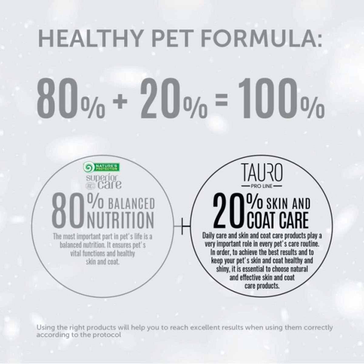 Nature's Protection White Dog Getreidefreies Futter Fisch für Welpen kleiner Rassen 1,5 kg