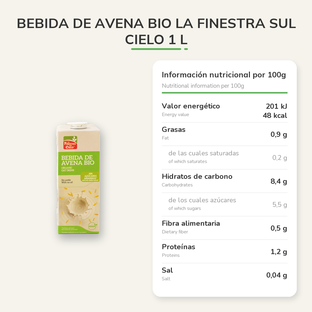 Información nutricional
