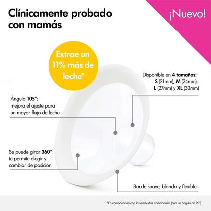 Utsugningstratt Personalfit Meleda 36 mm storlek XXL