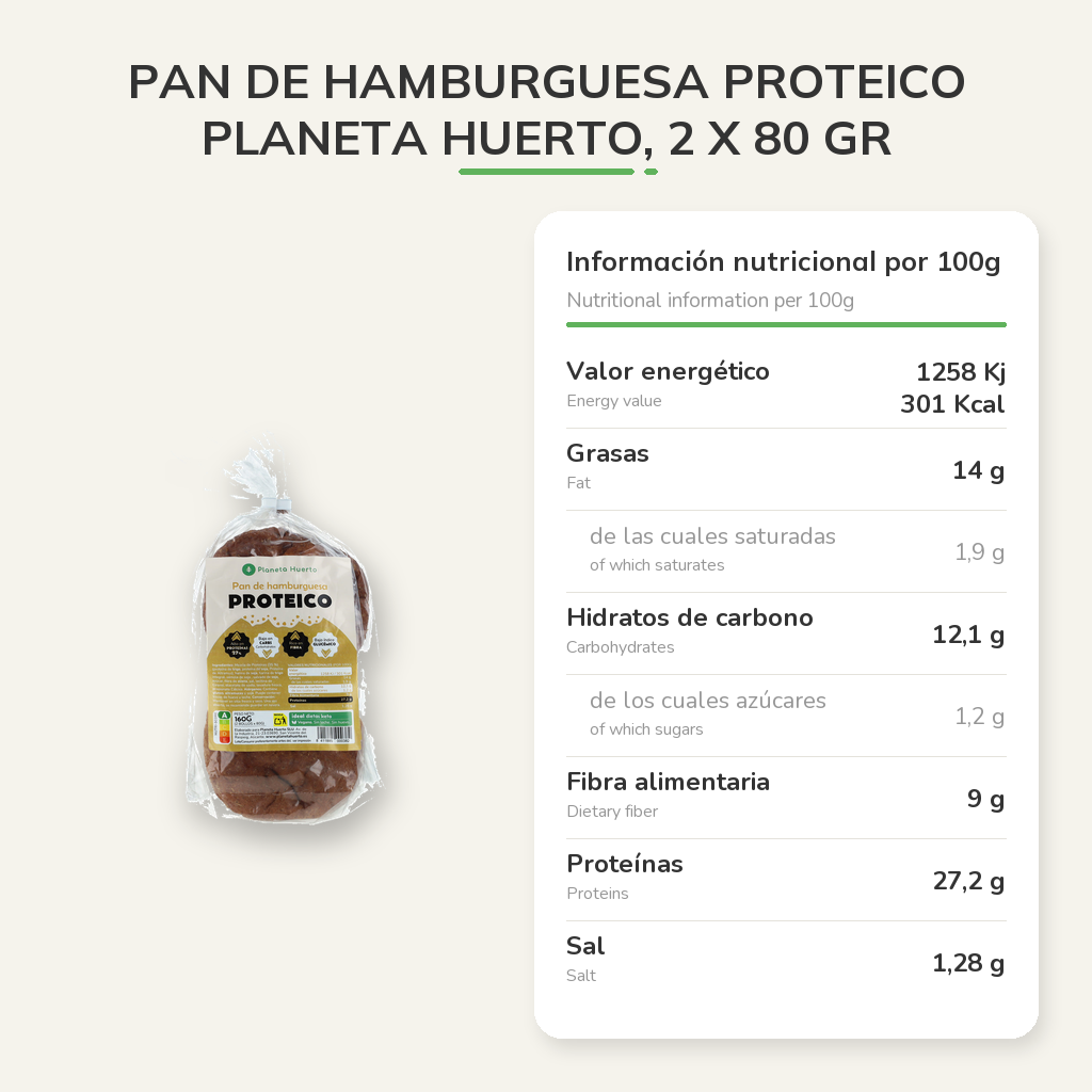 Información nutricional