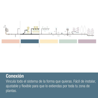 Element T 4,6 mm (3/16") x10 Microdripsystem Gardena