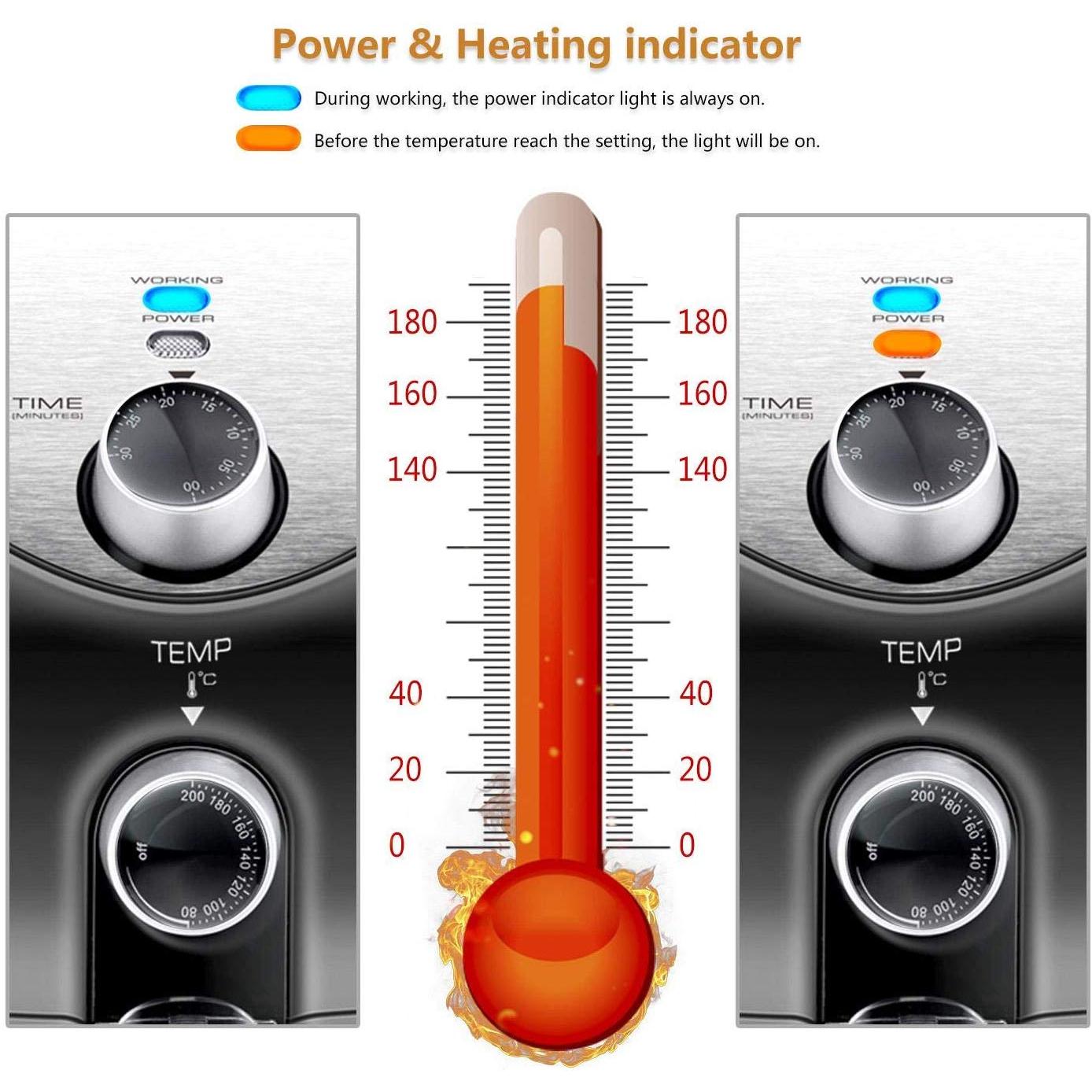 Friggitrice ad aria senza olio 3,2 L 1400W Senza BPA