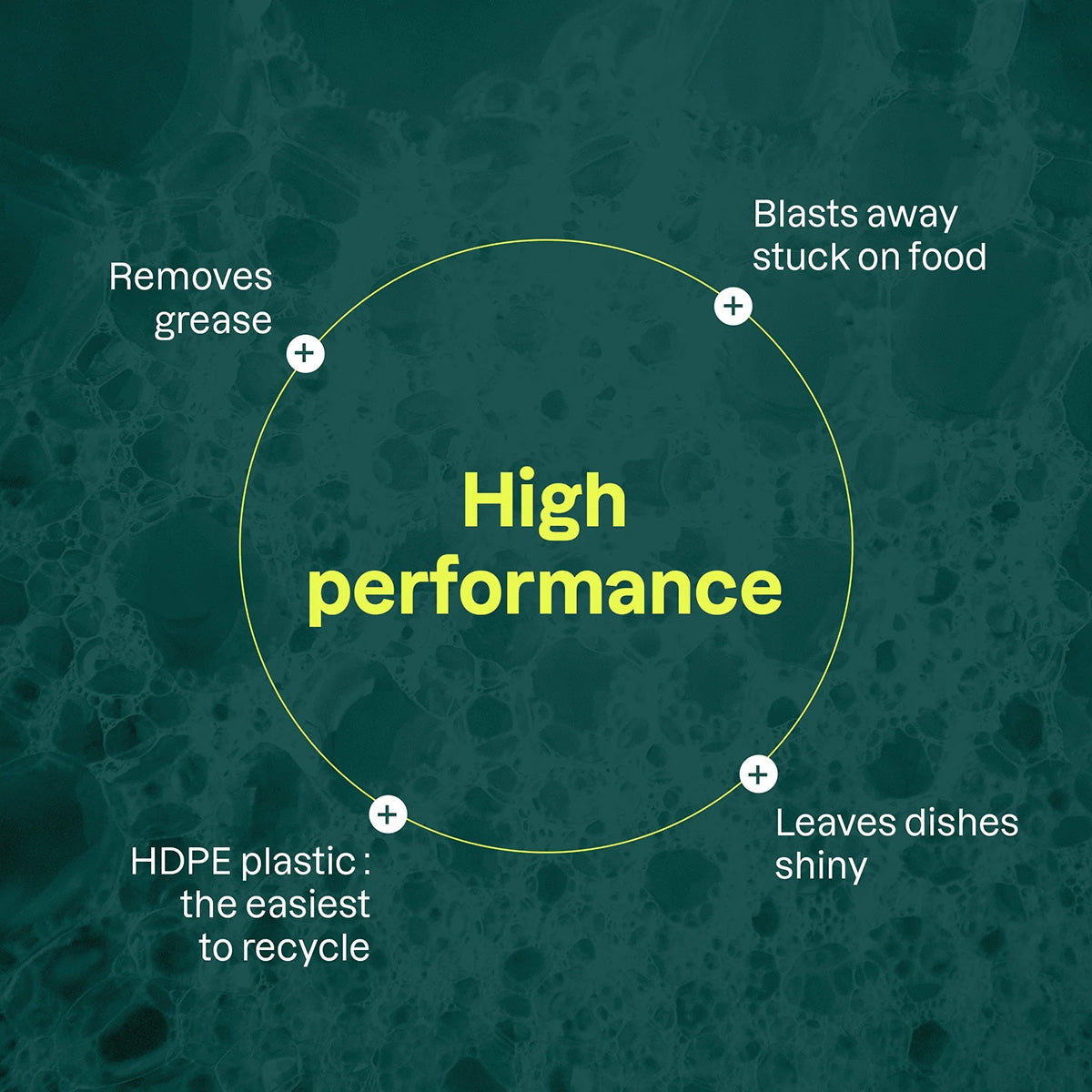 Detergente per piatti Mela e Basilico Attitude 700 ml