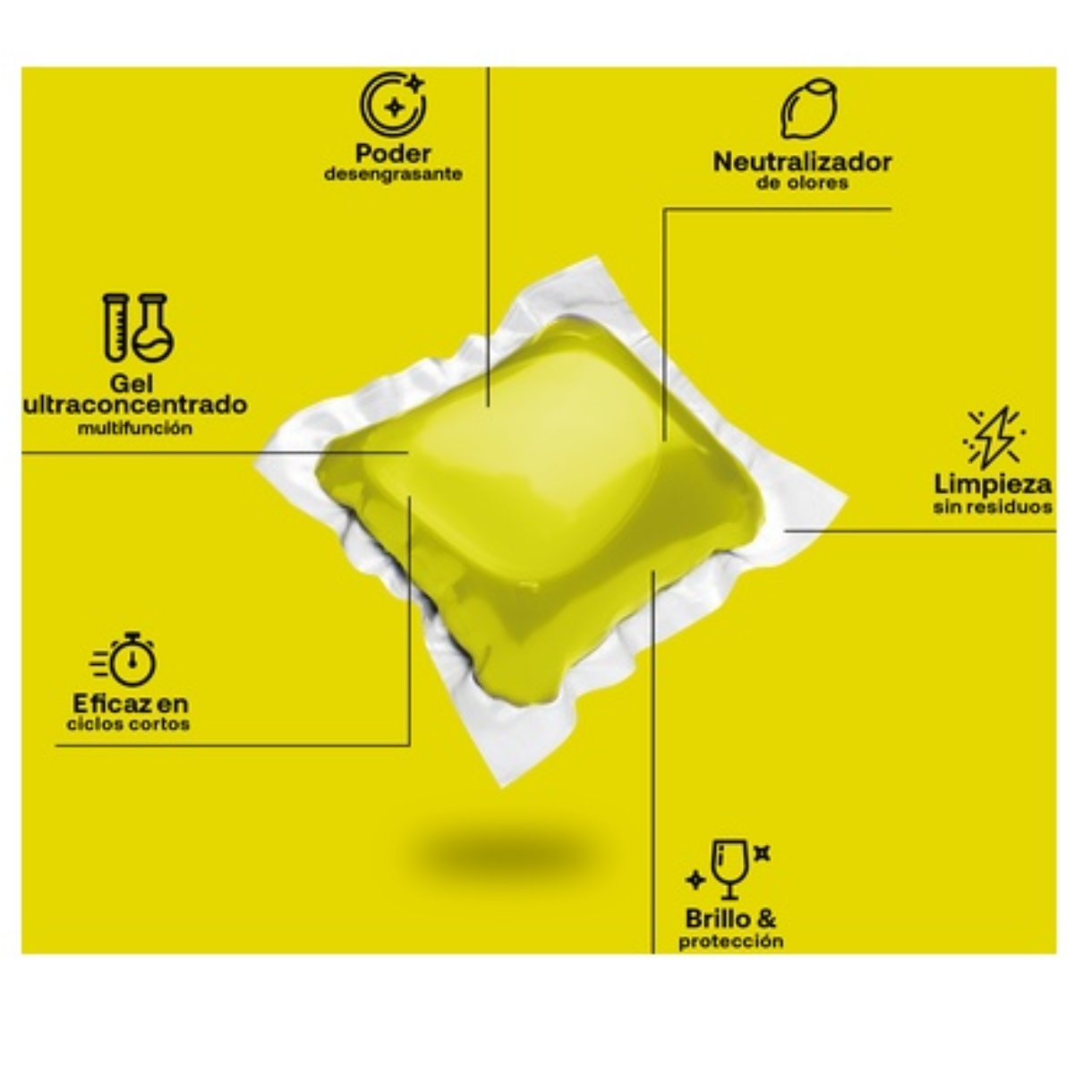 2er-Pack ECO-Geschirrspülgel Flopp 40 Kapseln