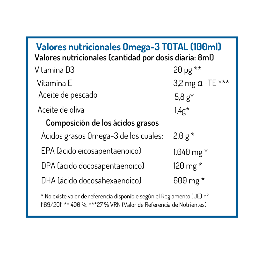 Omega-3 TOTAL Zitrone NORSAN 200 ml