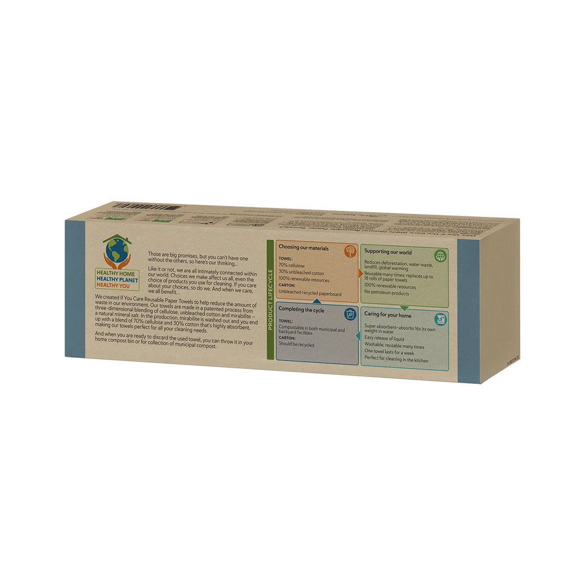 Panni di carta riutilizzabili If you care 12 pz
