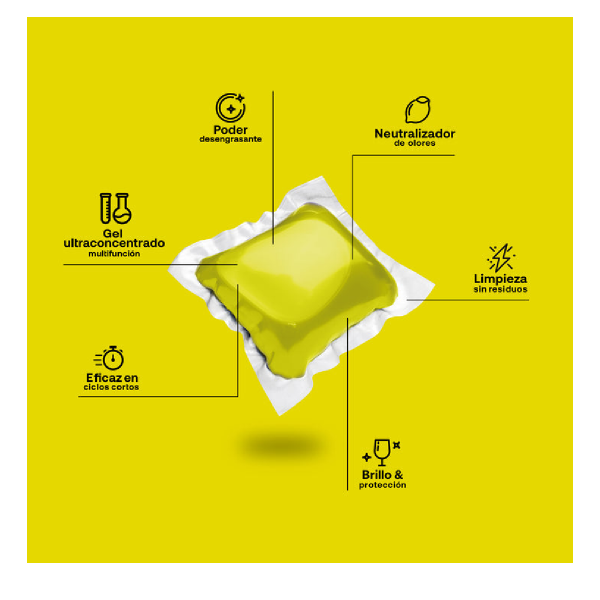 Gel lave-vaisselle Eco Flopp 16 capsules