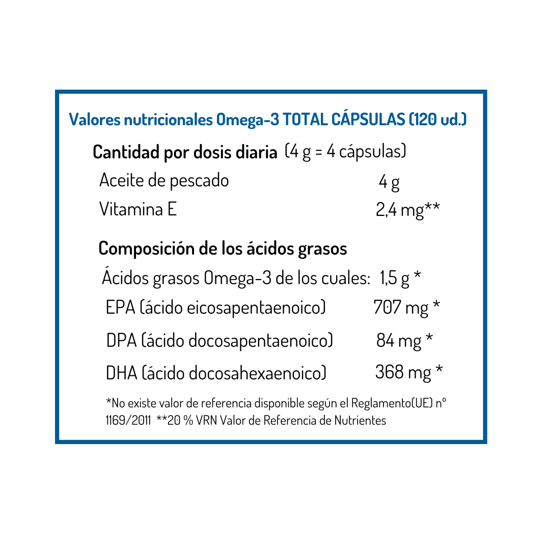Omega-3-Kapseln Total NORSAN 120 Kapseln