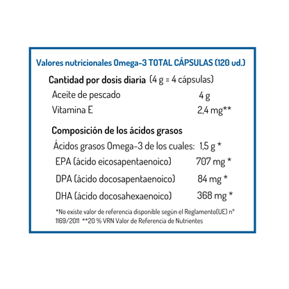 Omega-3-Kapseln Total NORSAN 120 Kapseln