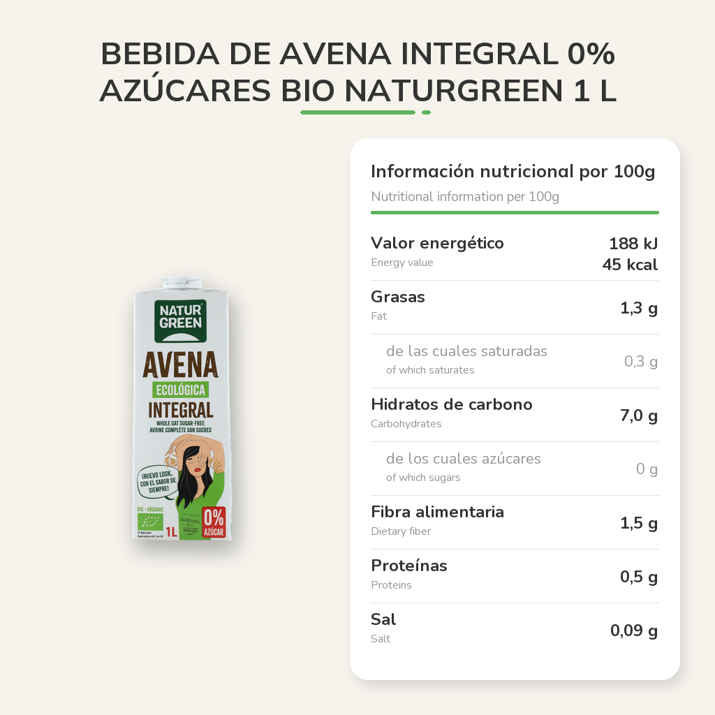 Información nutricional