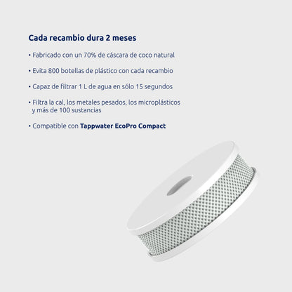 Zestaw 6 wkładów do filtra EcoPro Compact Tappwater