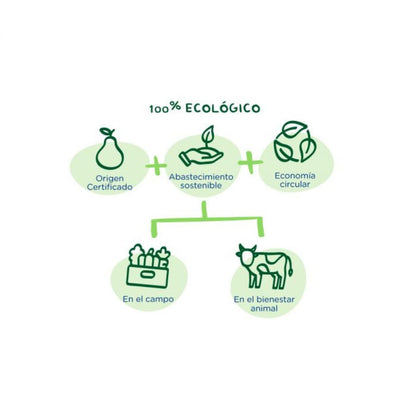 Glas mit Apfel, Pfirsich und Banane Eco 190 g-Hero Baby