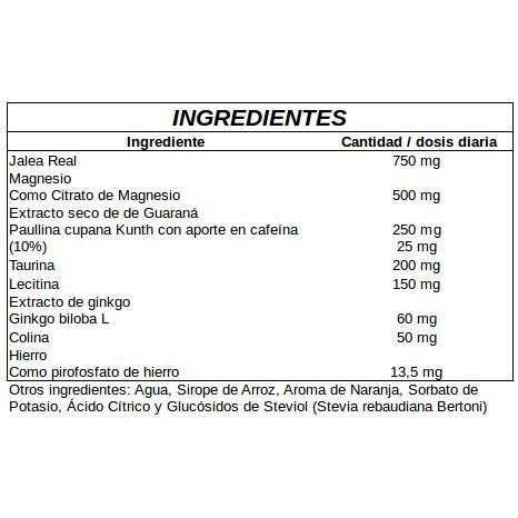 Vitalpur Estudio  Drasanvi, 20 x 15 ml