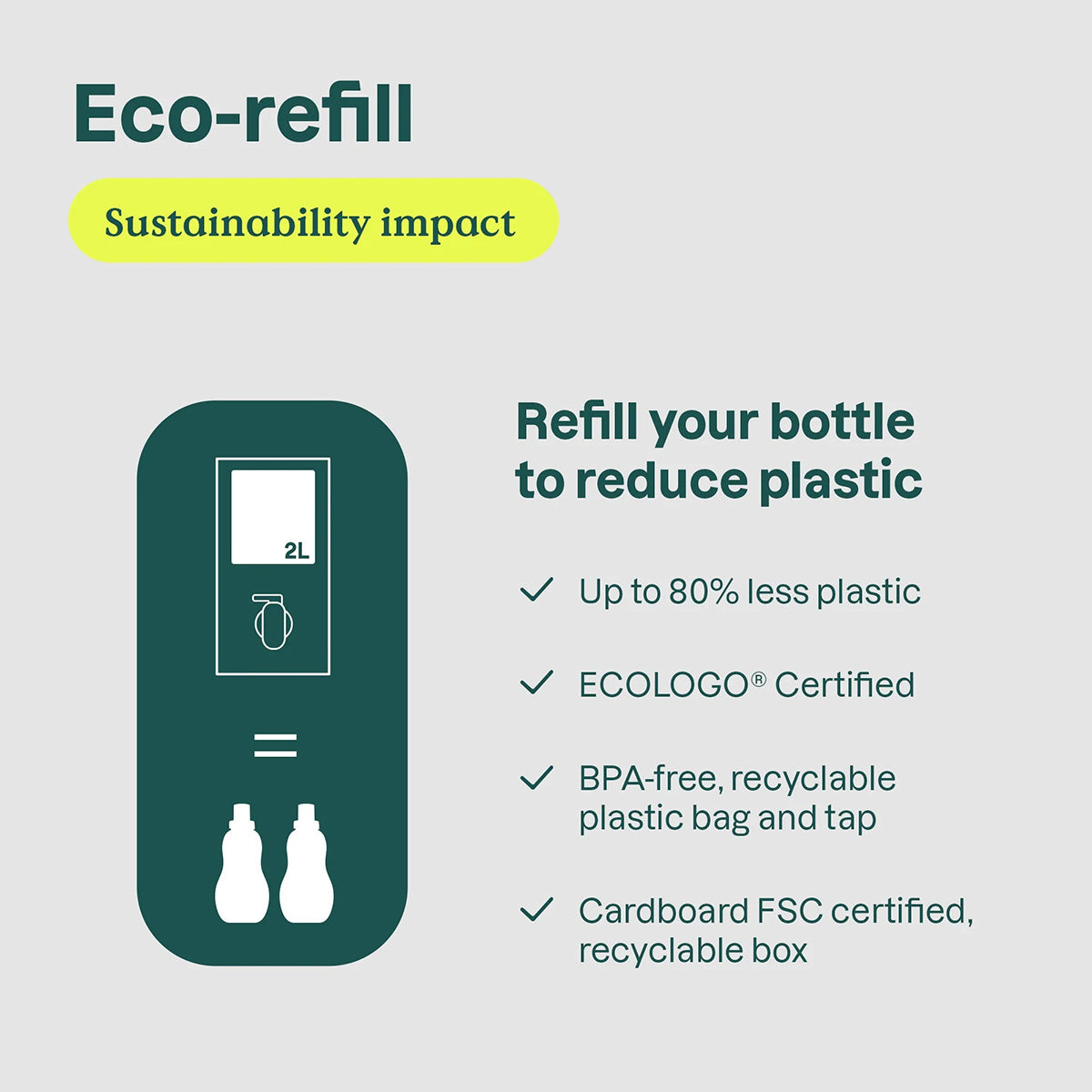 Eko-påfyllning tvättmedel vildblommor Nature + technology 2 L 80 tvättar