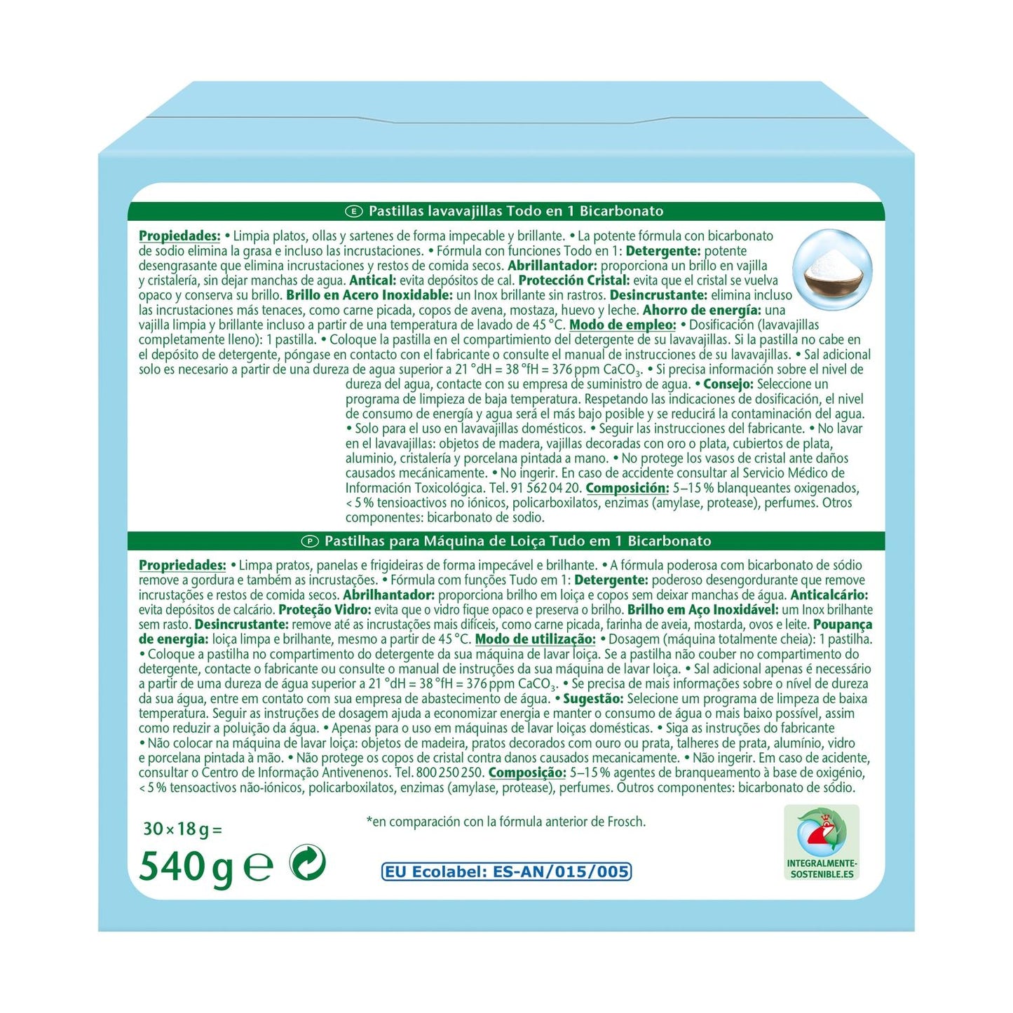 Pack 10x Lave-vaisselle  Frosch  30 tablettes