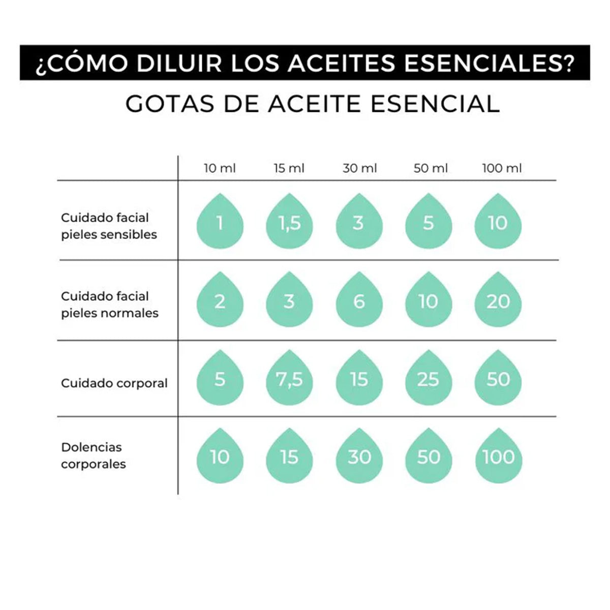 Arganour 100% Pure Lemon Essential Oil 15 ml