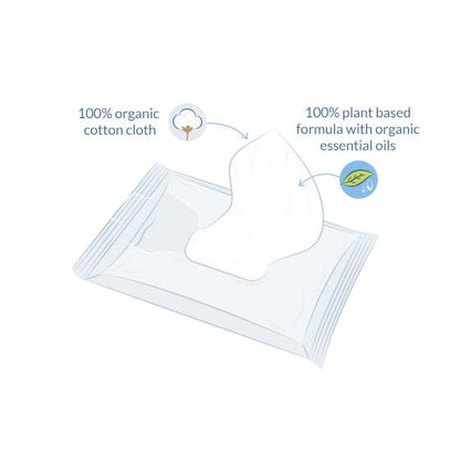 Lingettes intimes en distributeur Natracare 12 unités