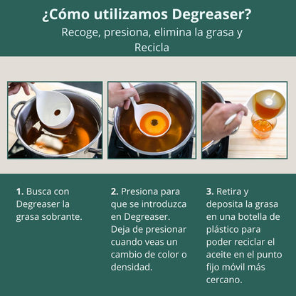 Fettborttagningssked Degreaser Tierra orange