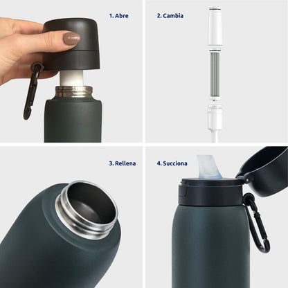 Bottiglia con filtro potabilizzatore BottlePro Adventure TappWater 740 ml