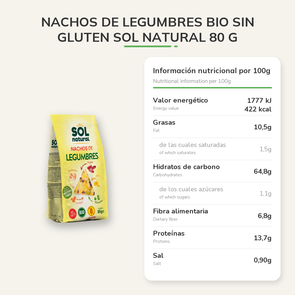 Información nutricional