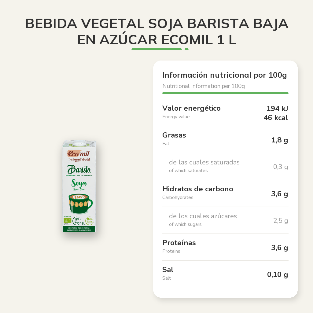 Información nutricional