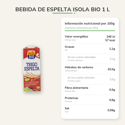 Información nutricional