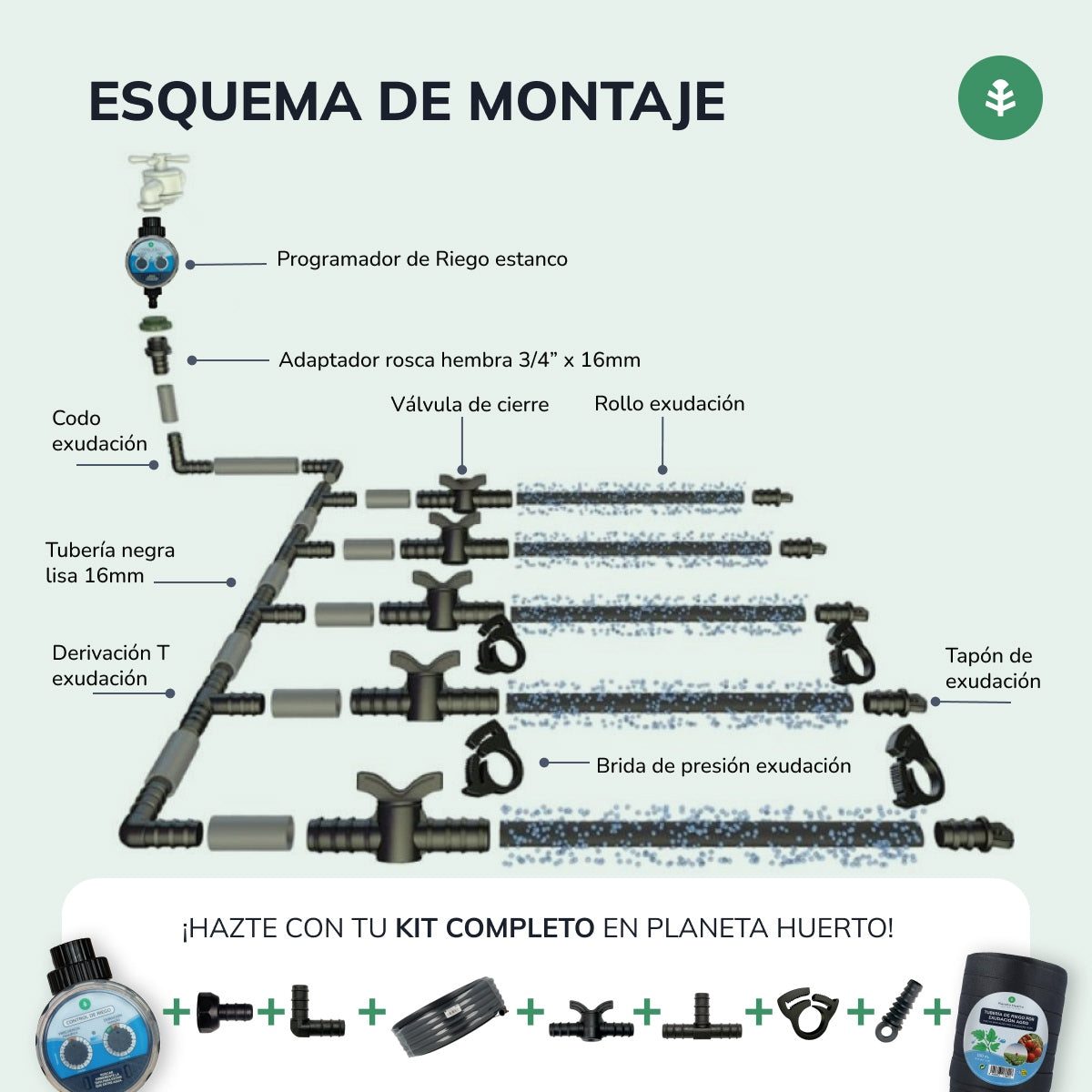 Exsudationsrulle Agro Planeta Huerto 25 m