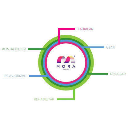 Couverture Plaid DESIGN ROSE 130 x 170 cm