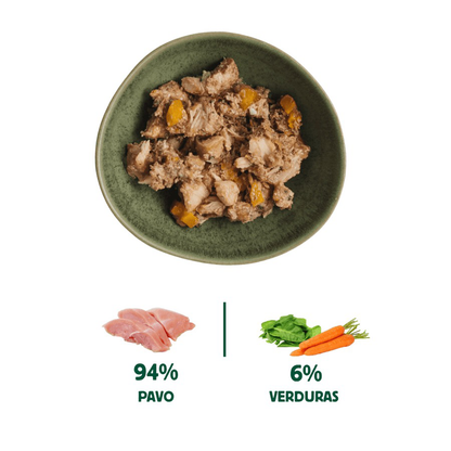 Complete BARF Turkey Menu for Dogs, Wild Balance, 400 g