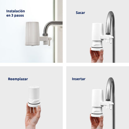 Confezione da 2 cartucce per filtro Essential Tappwater