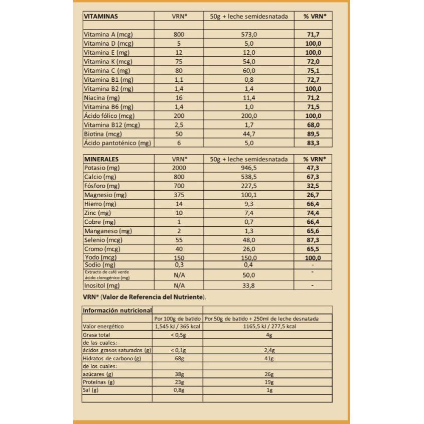 Sättigender Smoothie Joghurt Ananas Sotya 700 g