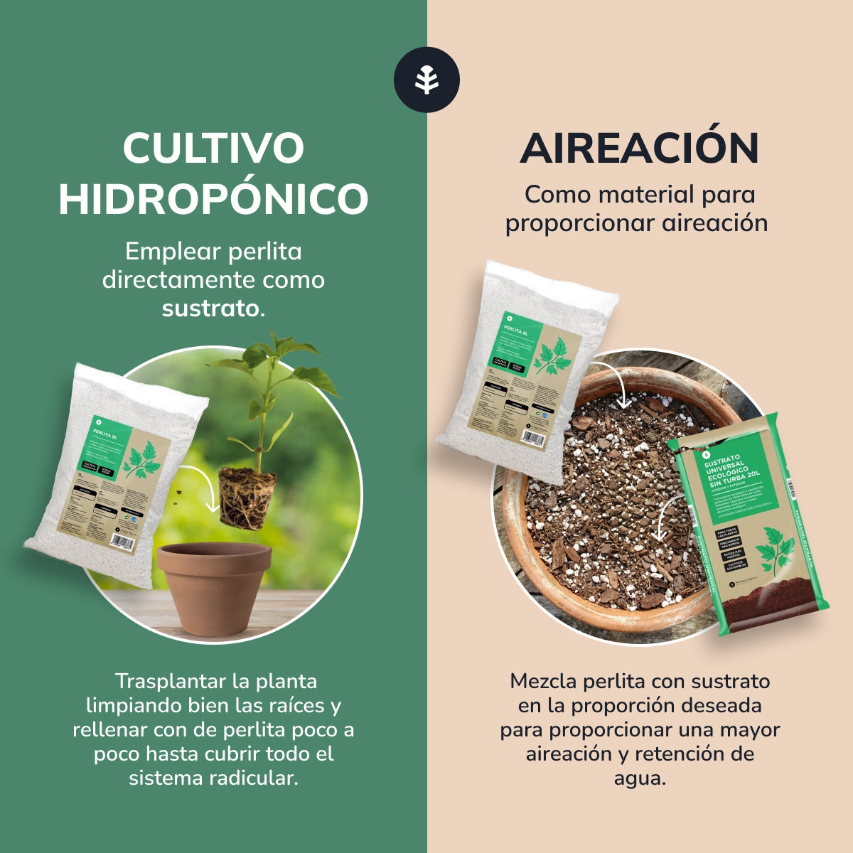 Opakowanie 2xPerlite Planeta Huerto 8 litrów