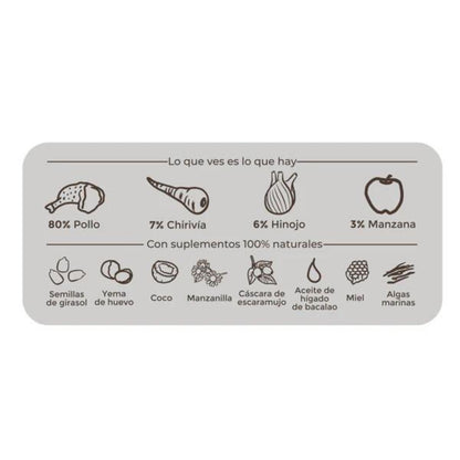 Natvoer Barf honden Biologisch kippenfeestmaal, Puromenu, 400 g