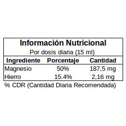 Vitalpur Estudio  Drasanvi, 20 x 15 ml